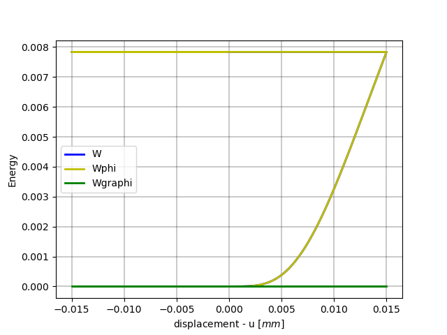plot 1702